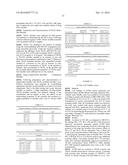 SMALL MOLECULE INHIBITORS OF PI3-KINASE SIGNALING diagram and image