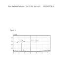 REDUCTION OF HMF ETHERS WITH METAL CATALYST diagram and image