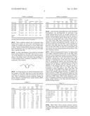 REDUCTION OF HMF ETHERS WITH METAL CATALYST diagram and image