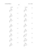 Thiophene- or furan-substituted isothiazoline Compounds as Pesticides diagram and image