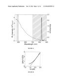 TIN SULFIDE QUANTUM DOTS FOR IN VIVO NEAR INFRARED IMAGING diagram and image