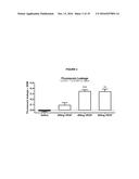 COMPOSITIONS AND METHODS FOR LONG ACTING MOLECULES diagram and image