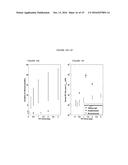 COMPOSITIONS AND METHODS FOR LONG ACTING MOLECULES diagram and image