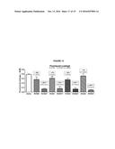 COMPOSITIONS AND METHODS FOR LONG ACTING MOLECULES diagram and image