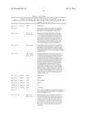 COMPOSITIONS AND METHODS FOR LONG ACTING MOLECULES diagram and image