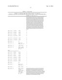 COMPOSITIONS AND METHODS FOR LONG ACTING MOLECULES diagram and image