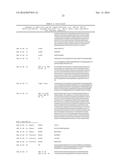 COMPOSITIONS AND METHODS FOR LONG ACTING MOLECULES diagram and image