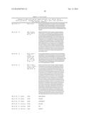 COMPOSITIONS AND METHODS FOR LONG ACTING MOLECULES diagram and image