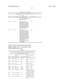 COMPOSITIONS AND METHODS FOR LONG ACTING MOLECULES diagram and image