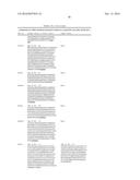 COMPOSITIONS AND METHODS FOR LONG ACTING MOLECULES diagram and image