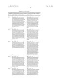 COMPOSITIONS AND METHODS FOR LONG ACTING MOLECULES diagram and image