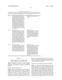 COMPOSITIONS AND METHODS FOR LONG ACTING MOLECULES diagram and image