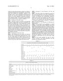 REACTION SYSTEM FOR A LOW-MONOMER CONTENT SINGLE-COMPONENT POLYURETHANE     FOAM II diagram and image