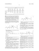 Use Of Poly(Oxyalkylene)Oxy- And/Or     Poly(Oxyalkylene)Aminoalkyltrialkoxysilanes As Dispersants diagram and image