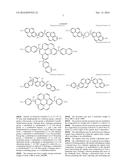 ORGANIC LAYER COMPOSITION, ORGANIC LAYER, AND METHOD OF FORMING PATTERNS diagram and image