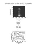 METALLIC AND SEMICONDUCTOR NANOTUBES, NANOCOMPOSITE OF SAME, PURIFICATION     OF SAME, AND USE OF SAME diagram and image