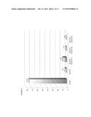 FRACTIONATION OF HOP OILS USING LIQUID AND SUPERCRITICAL CARBON DIOXIDE diagram and image