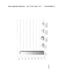 FRACTIONATION OF HOP OILS USING LIQUID AND SUPERCRITICAL CARBON DIOXIDE diagram and image