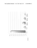 FRACTIONATION OF HOP OILS USING LIQUID AND SUPERCRITICAL CARBON DIOXIDE diagram and image