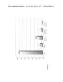 FRACTIONATION OF HOP OILS USING LIQUID AND SUPERCRITICAL CARBON DIOXIDE diagram and image