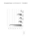 FRACTIONATION OF HOP OILS USING LIQUID AND SUPERCRITICAL CARBON DIOXIDE diagram and image