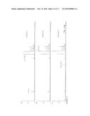 FRACTIONATION OF HOP OILS USING LIQUID AND SUPERCRITICAL CARBON DIOXIDE diagram and image