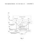 METHOD FOR PRODUCING BIOGAS FROM BIOMASS USING ANAEROBIC DIGESTION AND A     CORRESPONDING REACTOR diagram and image