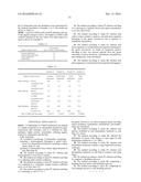 METHOD OF PRODUCING 2,3-BUTANEDIOL diagram and image