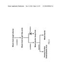 BIOLOGICAL METHODS FOR PREPARING A FATTY DICARBOXYLIC ACID diagram and image