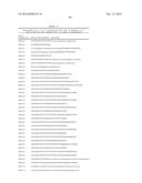 BIOLOGICAL METHODS FOR PREPARING A FATTY DICARBOXYLIC ACID diagram and image