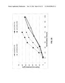 BIOLOGICAL METHODS FOR PREPARING A FATTY DICARBOXYLIC ACID diagram and image