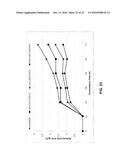 BIOLOGICAL METHODS FOR PREPARING A FATTY DICARBOXYLIC ACID diagram and image