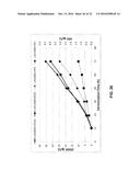 BIOLOGICAL METHODS FOR PREPARING A FATTY DICARBOXYLIC ACID diagram and image