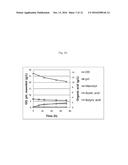 HYDROLYSATE OF MIXTURE OF SEAWEED BIOMASS AND LIGNOCELLULOSIC BIOMASS TO     IMPROVE BIOCHEMICAL AND BIOFUEL PRODUCTION, AND PREPARATION USING THE     SAME diagram and image