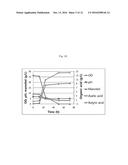 HYDROLYSATE OF MIXTURE OF SEAWEED BIOMASS AND LIGNOCELLULOSIC BIOMASS TO     IMPROVE BIOCHEMICAL AND BIOFUEL PRODUCTION, AND PREPARATION USING THE     SAME diagram and image