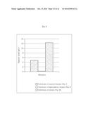 HYDROLYSATE OF MIXTURE OF SEAWEED BIOMASS AND LIGNOCELLULOSIC BIOMASS TO     IMPROVE BIOCHEMICAL AND BIOFUEL PRODUCTION, AND PREPARATION USING THE     SAME diagram and image