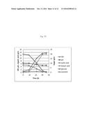 HYDROLYSATE OF MIXTURE OF SEAWEED BIOMASS AND LIGNOCELLULOSIC BIOMASS TO     IMPROVE BIOCHEMICAL AND BIOFUEL PRODUCTION, AND PREPARATION USING THE     SAME diagram and image