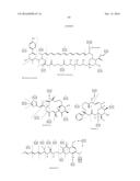 PROCESSING BIOMASS diagram and image