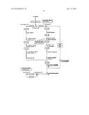 PROCESSING BIOMASS diagram and image