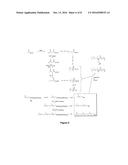 Host Cells and Methods for Producing 1-Deoxyxylulose 5-phosphate (DXP)     and/or a DXP Derived Compound diagram and image