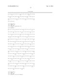 Host Cells and Methods for Producing 1-Deoxyxylulose 5-phosphate (DXP)     and/or a DXP Derived Compound diagram and image