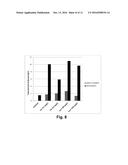 Processes for Increasing Enzymatic Hydrolysis of Cellulosic Material diagram and image