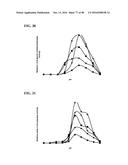 THERMOPHILIC AND THERMOACIDOPHILIC BIOPOLYMER-DEGRADING GENES AND ENZYMES     FROM ALICYCLOBACILLUS ACIDOCALDARIUS AND RELATED ORGANISMS, METHODS diagram and image