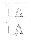 THERMOPHILIC AND THERMOACIDOPHILIC BIOPOLYMER-DEGRADING GENES AND ENZYMES     FROM ALICYCLOBACILLUS ACIDOCALDARIUS AND RELATED ORGANISMS, METHODS diagram and image