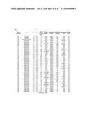 METHOD FOR PREDICTING DEVELOPMENT OF MELANOMA BRAIN METASTASIS diagram and image