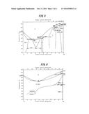 ALLOYING-ELEMENT ADDITIVE AND METHOD OF MANUFACTURING COPPER ALLOY diagram and image