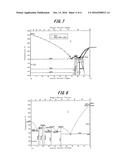 ALLOYING-ELEMENT ADDITIVE AND METHOD OF MANUFACTURING COPPER ALLOY diagram and image