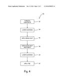 LASER ASSISTED OXIDE REMOVAL diagram and image