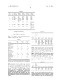 CYANIDE-FREE ELECTROPLATING BATHS FOR WHITE BRONZE BASED ON COPPER (I)     IONS diagram and image