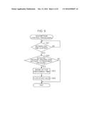 HEAT ENERGY RECOVERY SYSTEM diagram and image